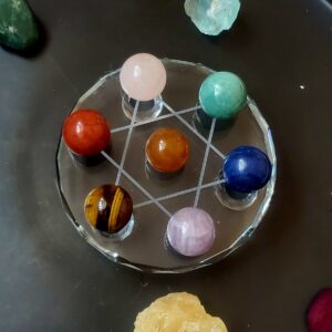 7 Sphere Crystal Grid